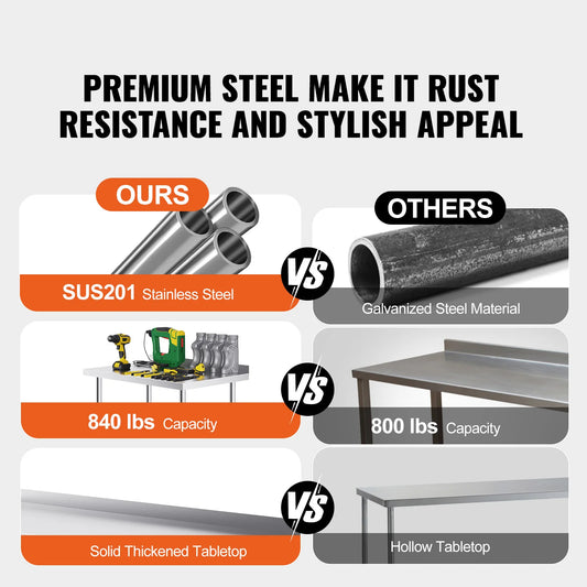 SucceBuy Stainless Steel Work Table Commercial Food Prep Worktable with Casters Heavy Duty Prep Worktable for Restaurant Home