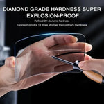 1-5Pcs Anti Spy Tempered Glass For iPhone 16 14 13 11 15Pro Max Mini 7 8 Plus Privacy Screen Protector for iPhone 15 X XR XS MAX