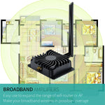 EDUP 8W WiFi Booster 2.4GHz Wifi Power Signal Amplifier Router Range Extend Wireless Remote Control Long Range Extender