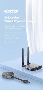 Hagibis Wireless HDMI Video Transmitter Receiver G6W Kits HDMI Extender Adapter TV Dongle 1080P for Monitor Projector Laptops