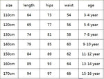 2025 summer Kids Overalls Jeans for Girls Children Denim Jumpsuit Pockets spring Teens lady miss Suspender Trousers 5 9 12 year