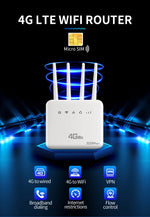 4G LTE SIM WiFi Router WiFi 6 Modem With SIM Card Slot ASR System 300Mbps 4 Antenna Booster Power Signal Mobile Wireless Router