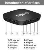 New Android Tv Box 1GB 8GB Mini Mx10 Smart Tvbox 2 4g Wifi RK3228 Quad Core Set Top Box 4K Smart TV BOX Dual Band WIFI