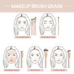 MAANGE 7pcs/set Makeup Brushes for Cosmetic Foundation Powder Concealer Blush Brush Blending Soft Bristles Beauty Tools