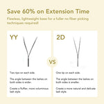 DIYDAY Single Tip 2D Y Eyelash Extension More Denser Softer False Mink Lashes Premade Fans Y Shaped Eye Lashes for Makeup Tools
