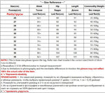 Oversize 26-38 Black Skinny Pencil Jeans Women High Waist Slim Denim Pants Stretch Leggings Vaqueros Casual Pantalones Jean 2024