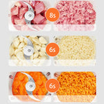 2 Speeds Electric Chopper Meat Grinder Stainless Steel Mincer Food Processor Kitchen Slicer Egg Beater Garlic Vegetable