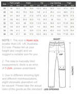 Maden Workwear American Retro Distressed Loose Off White Jeans Washed Straight Multi Pocket Woodcutter Pants Men