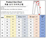 Capris Jeans Loose Women's Shorts Baggy Summer Clothes Korean Dongdaemun 2025 Woman Clothing Blue Big Size Hanbok Pants Short